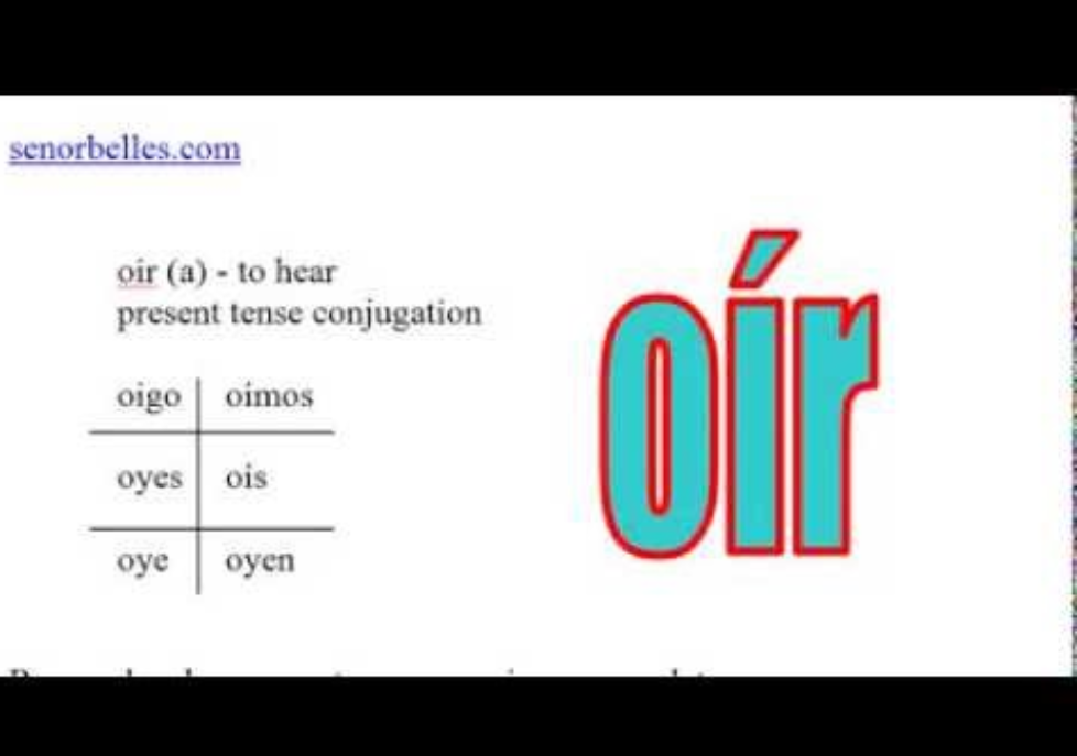 Dormir Conjugation Chart