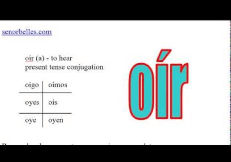 ver conjugation chart