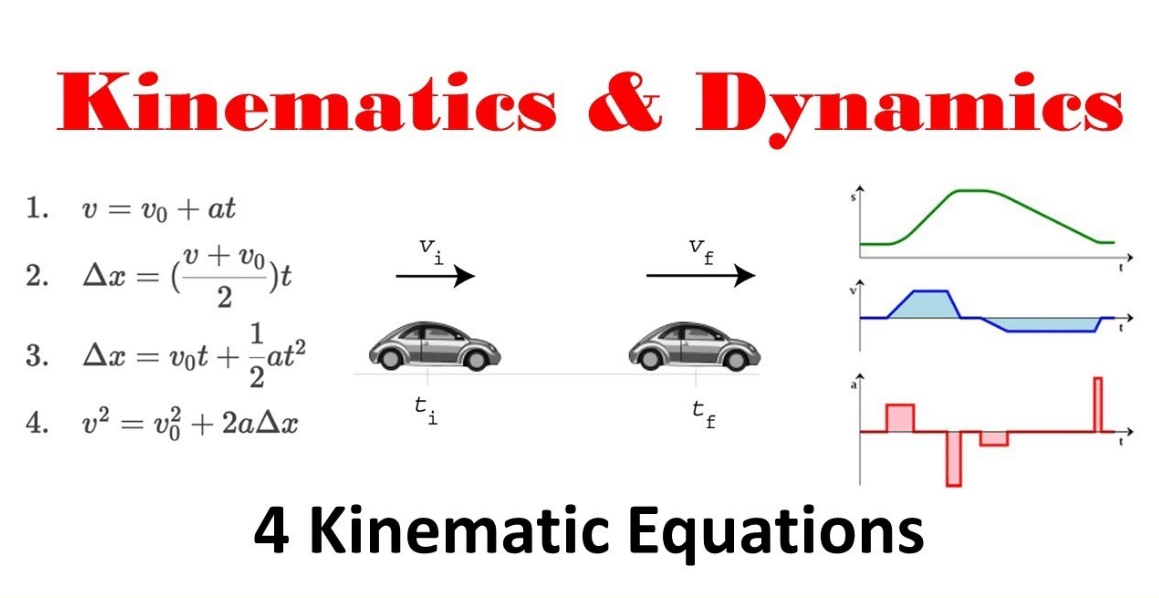 physics calculator kinematics
