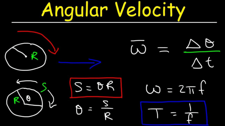 How To Calculate The Angular Velocity Formula - The Education