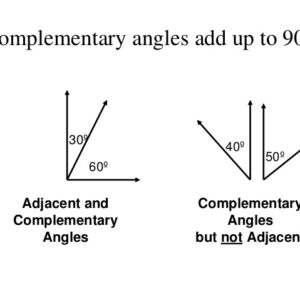 Complimentary Angles