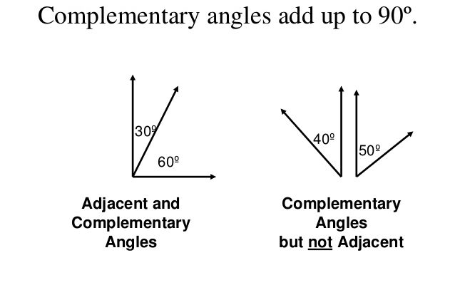 Complimentary Angles