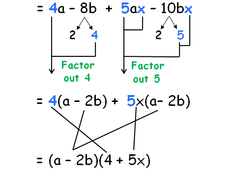 Factoring By Grouping