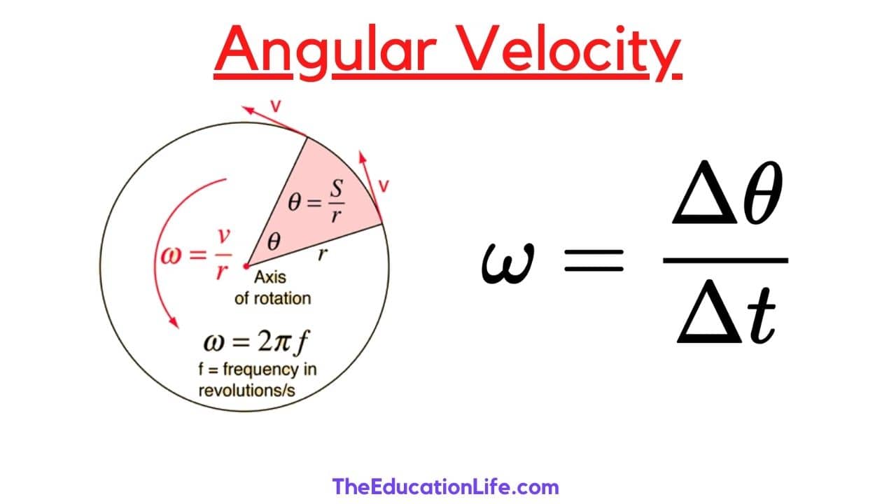 What Is Angular Velocity And How It Explains Education Details Online