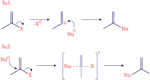 Bimolecular Beta Elimination Reaction