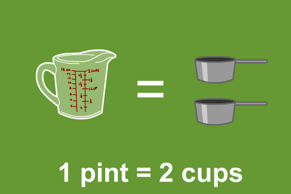 How many cups in a pint