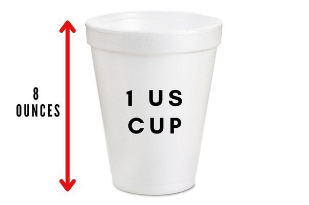 How many Ounces are in a Cup