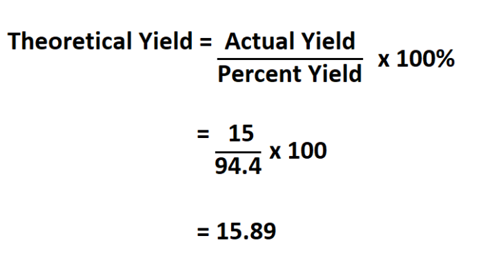 Theoretical Yield