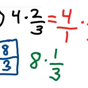 How to Multiply Fractions with Whole Numbers