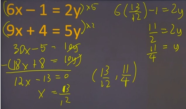 How to Solve Linear Equations